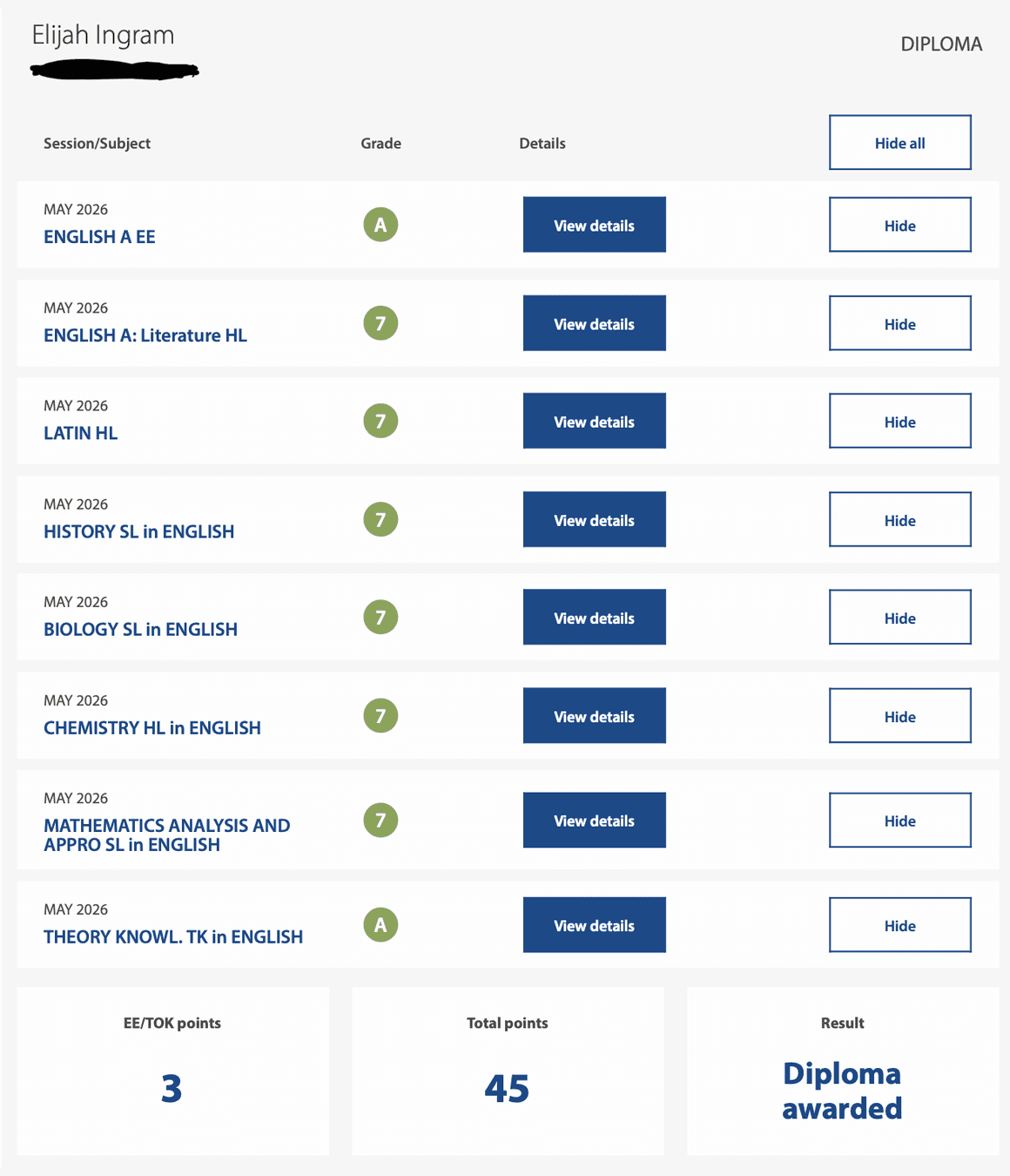 Official IB results receipt (private details hidden)